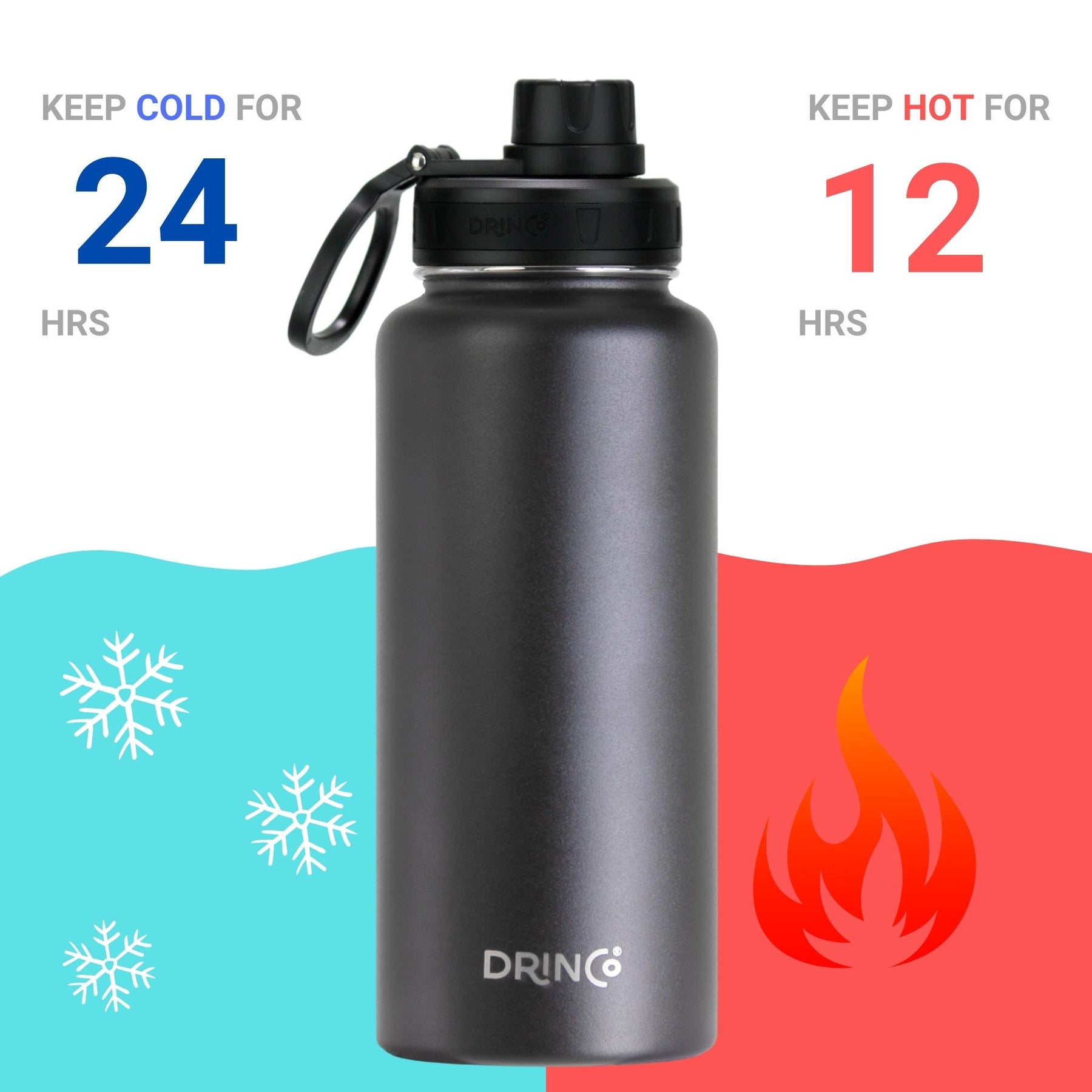 DRINCO® 32oz Stainless Steel Water Bottle - Black Dinkware Orchid Lavender   